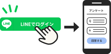 サントリー生ビール「絶対もらえる!!!MYサン生缶」キャンペーン